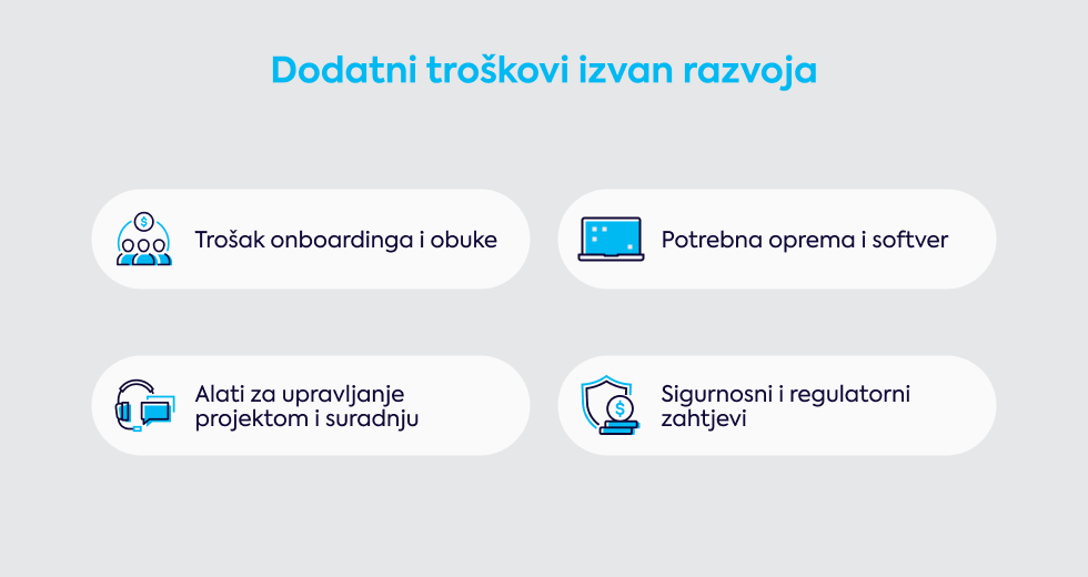 dodatni-troskovi-izvan-razvoja